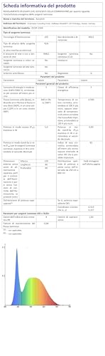 💡✨ Apliques de Pared Recargables x2 – Sin Cables, Regulables con Mando, Instalación Fácil 🎨🔋