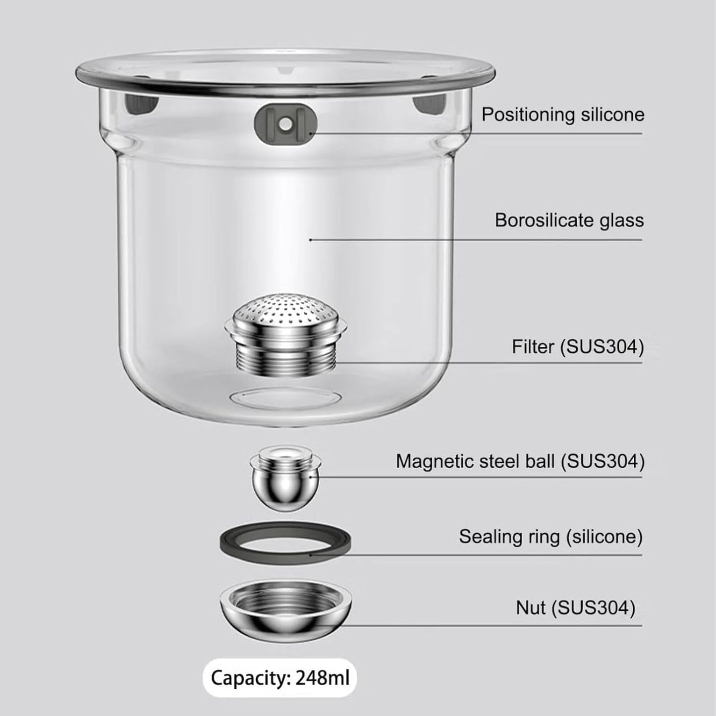 TETERA MÁGICA PARA INFUSIONES