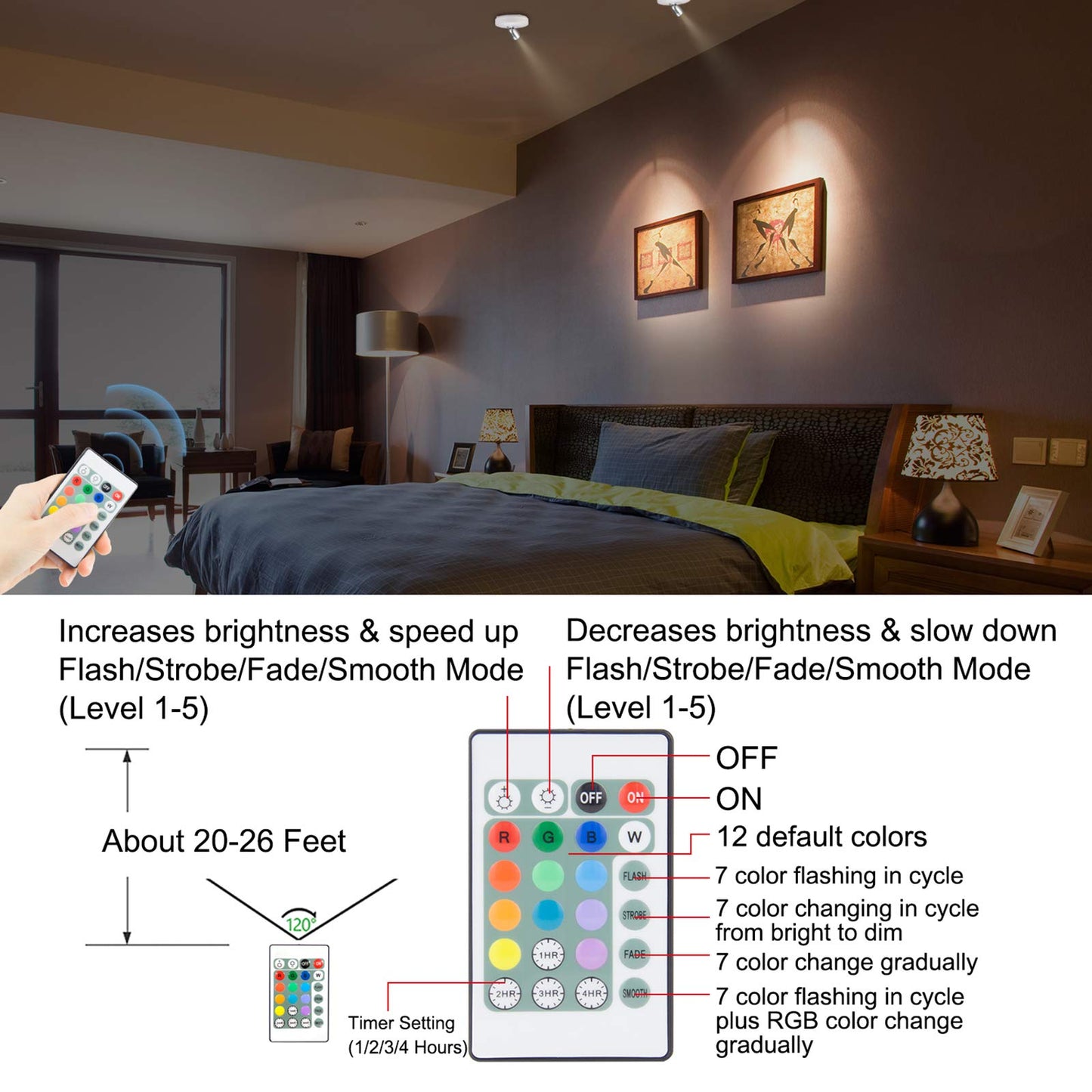 FOCO LED INALÁMBRICO CON BATERÍA Y CONTROL REMOTO, 2 PZS