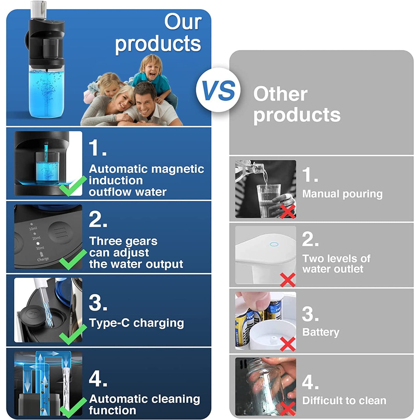 🦷💧 Dispensador de Enjuague Bucal Montado en la Pared – Antigoteo, Automático y Recargable 🪥⚡