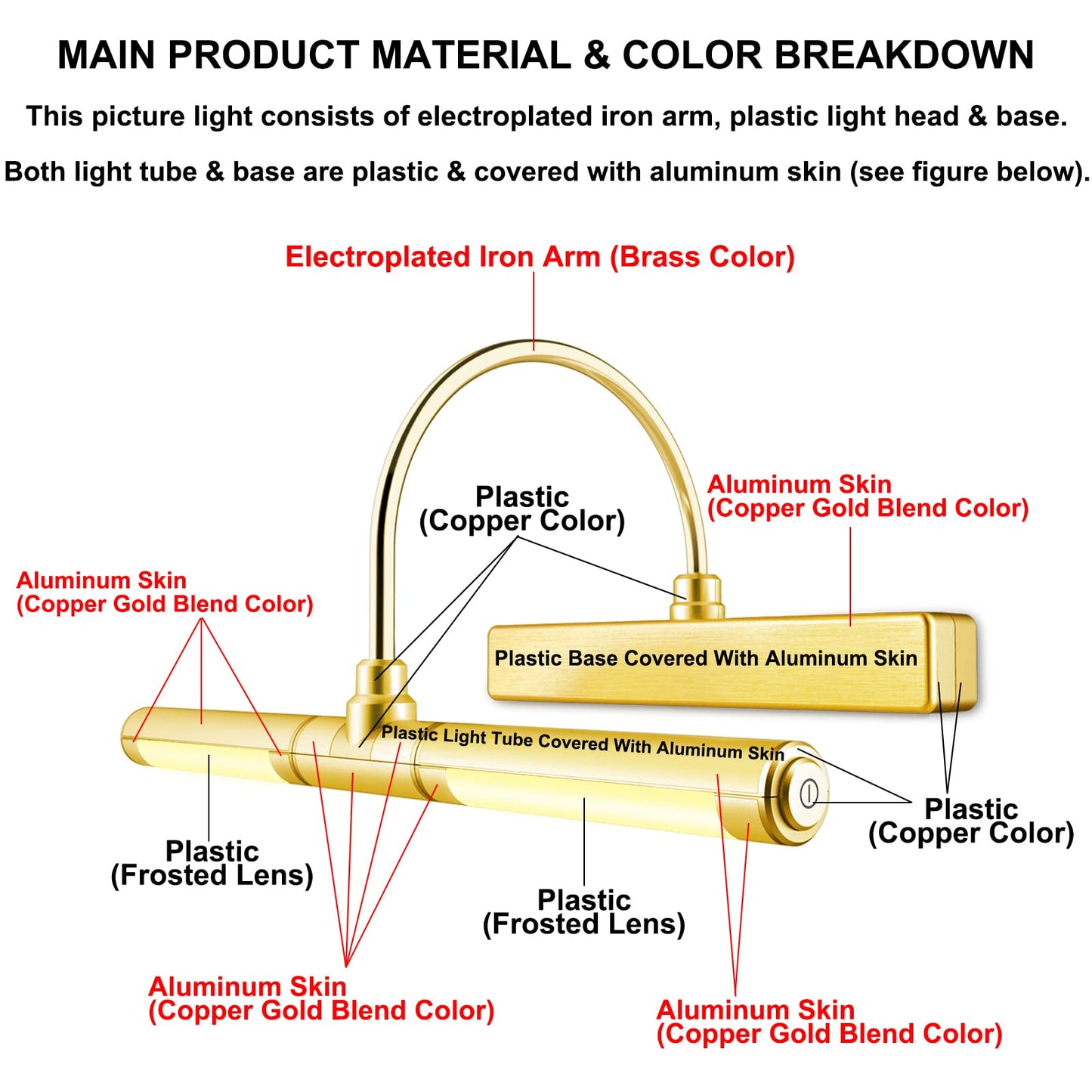 🎨💡Luz de Imagen LED Rosa – Iluminación Ajustable con Control Remoto, Brillo Regulable y Temporizador ⏰✨