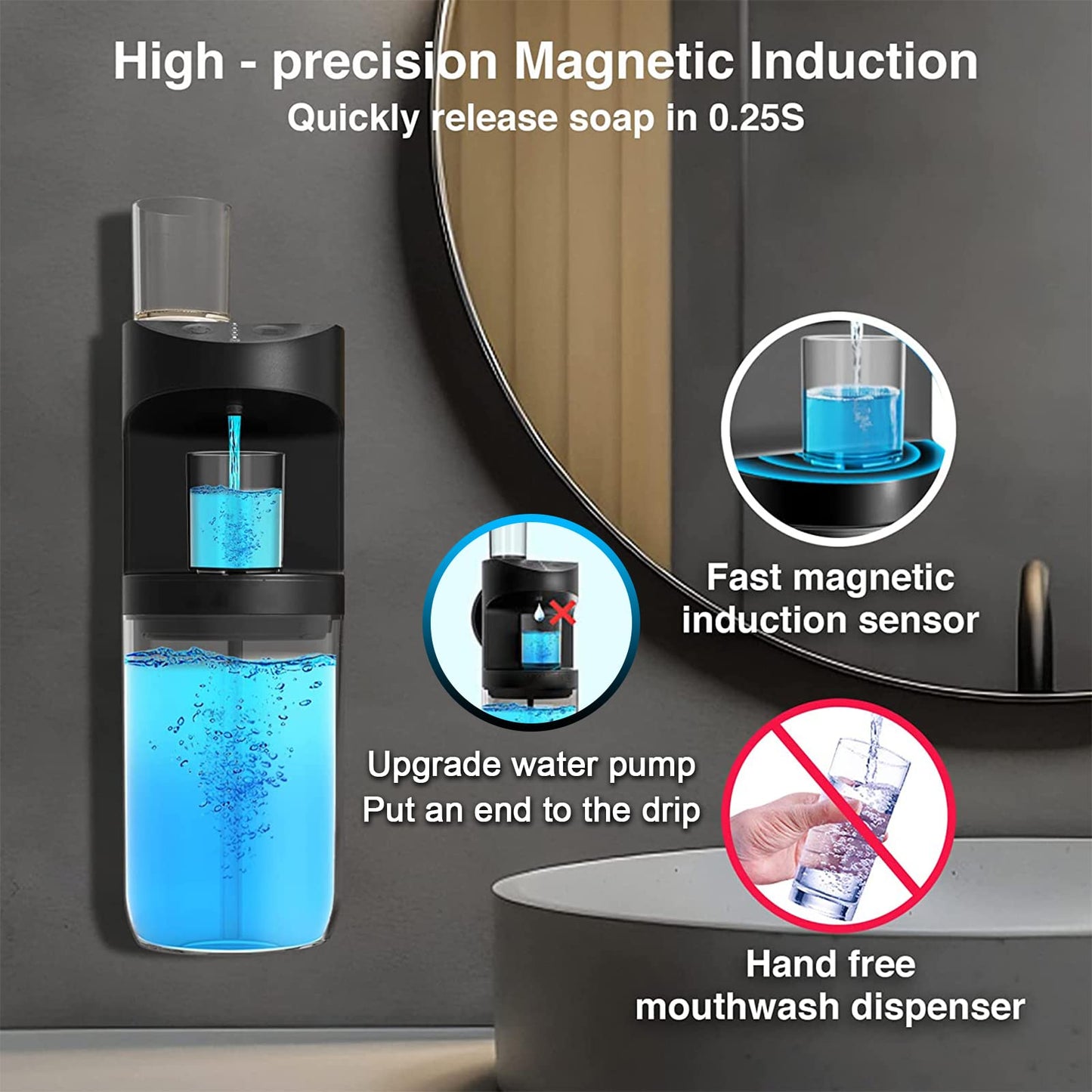 🦷💧 Dispensador de Enjuague Bucal Montado en la Pared – Antigoteo, Automático y Recargable 🪥⚡